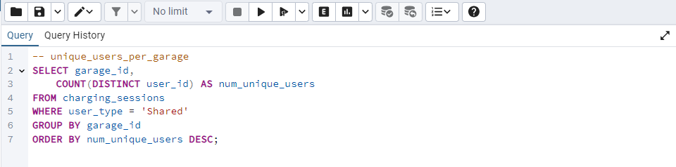 SQL Query 1